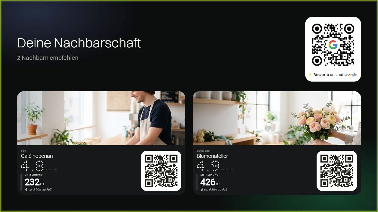Café nebenan und Blumenatelier zusammen auf einem Bildschirm, jeweils mit eigenem QR-Code. Ein Beispiel.