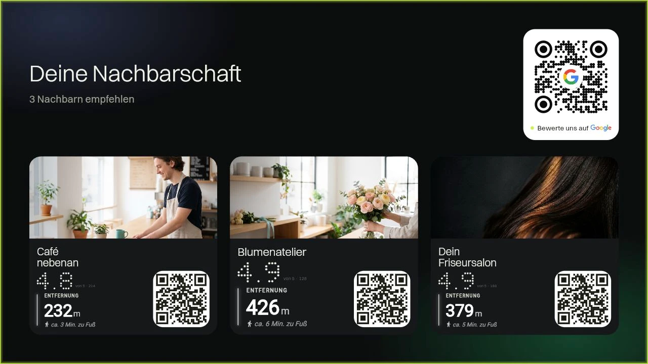 Café, Blumenatelier und Salon zusammen auf einem Bildschirm. Ein Beispiel.