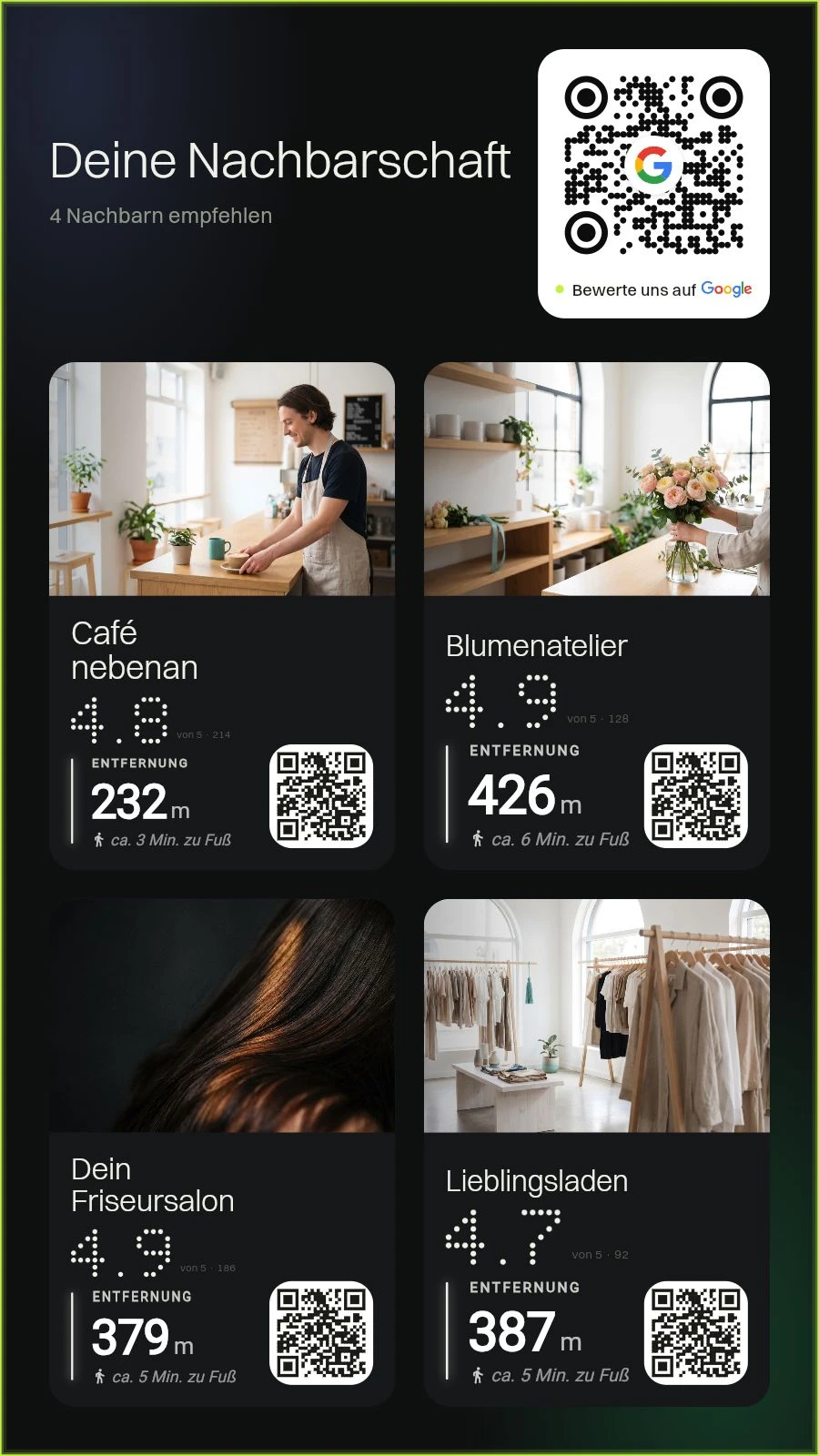 Ein Beispiel mit vier Läden: Jeder hat ein eigenes Bild und einen QR-Code. Der Code für die Bewertungen des Gastgebers bleibt oben sichtbar.